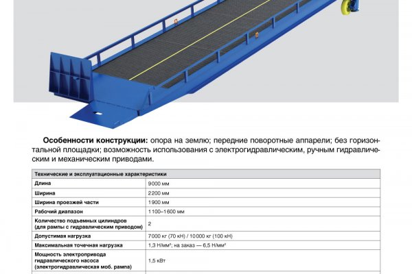 Оригинальный сайт BlackSprut